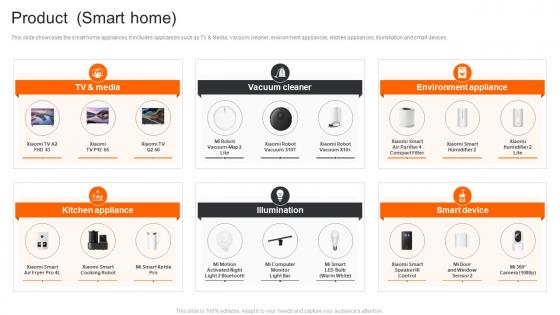 Xiaomi Company Profile Product Smart Home CP SS