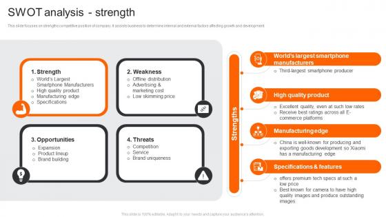 Xiaomi Company Profile SWOT Analysis Strength CP SS