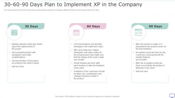 XP Practices 30 60 90 Days Plan To Implement XP In The Company Ppt Model Slideshow