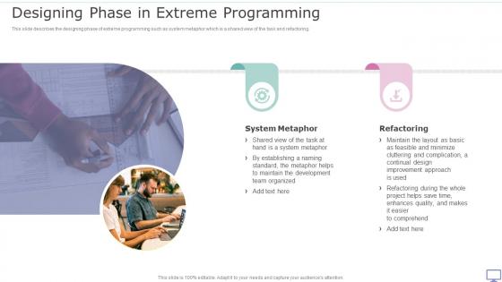 XP Practices Designing Phase In Extreme Programming Ppt Show Examples