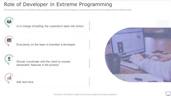 XP Practices Role Of Developer In Extreme Programming Ppt Summary Inspiration