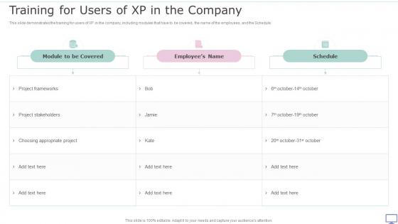 XP Practices Training For Users Of XP In The Company Ppt Outline Example Topics