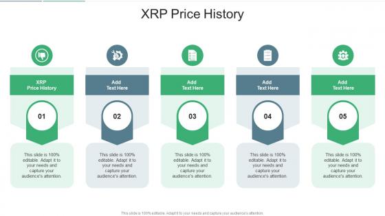 Xrp Price History In Powerpoint And Google Slides Cpb