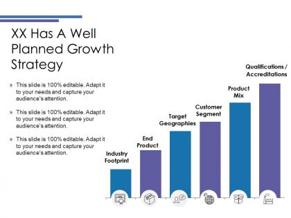 Xx has a well planned growth strategy ppt outline example file