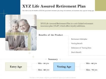 Xyz life assured retirement plan pension plans ppt powerpoint presentation introduction