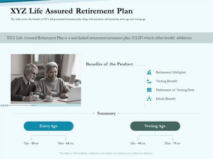 Xyz life assured retirement plan social pension ppt ideas