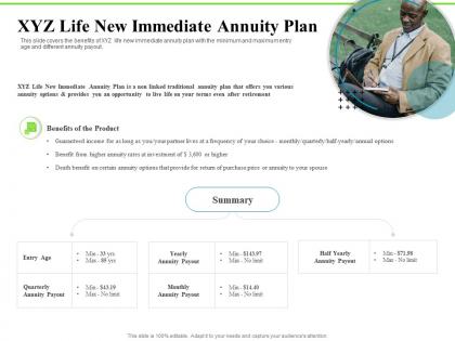 Xyz life new immediate annuity plan investment plans ppt summary example topics