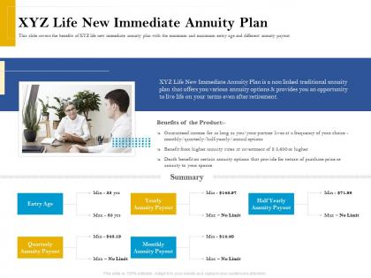Xyz life new immediate annuity plan retirement analysis ppt show elements