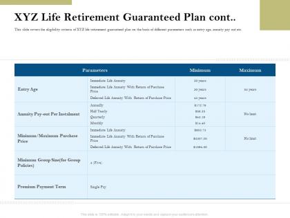 Xyz life retirement guaranteed plan cont pension plans ppt professional