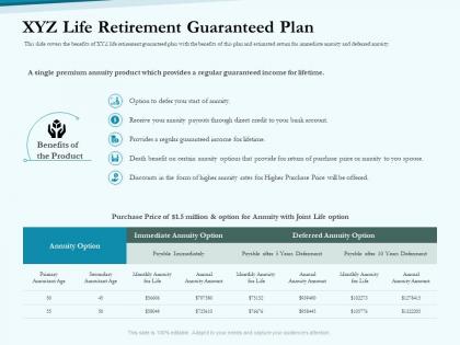Xyz life retirement guaranteed plan social pension ppt information