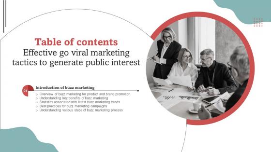 Y106 Effective Go Viral Marketing Tactics To Generate Public Interest Table Of Contents MKT SS V