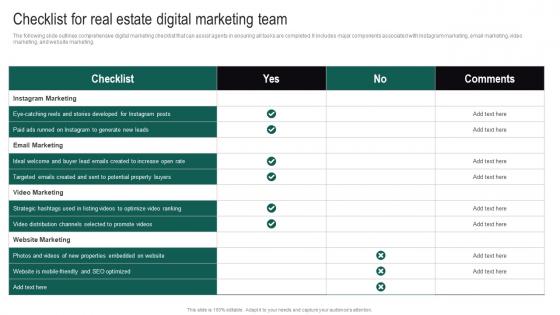 Y114 Real Estate Branding Strategies To Attract Checklist For Real Estate Digital Marketing Team MKT SS V