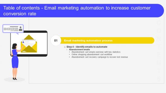 Y136 Email Marketing Automation To Increase Customer Conversion Rate Table Of Contents