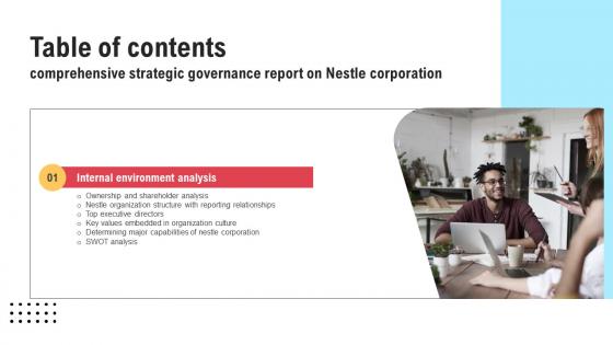 Y146 Comprehensive Strategic Governance Report On Nestle Corporation Table Of Contents Strategy SS V