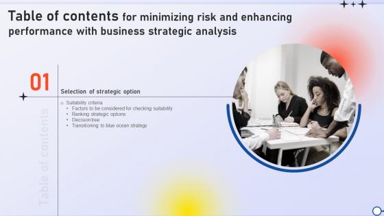 Y153 Minimizing Risk And Enhancing Performance With Business Strategic Analysis Table Of Contents Strategy SS V