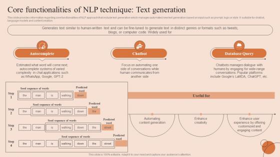 Y171 Natural Language Processing Core Functionalities Of NLP Technique Text Generation AI SS V