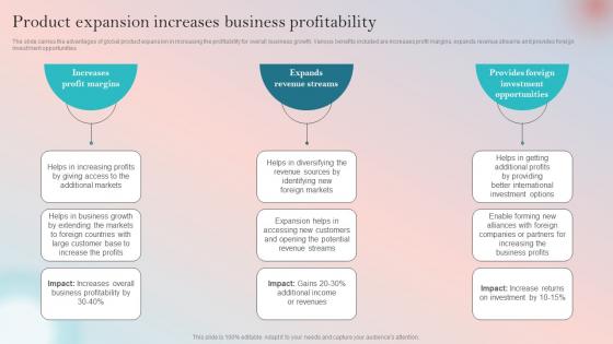Y177 Product Expansion Increases Business Profitability Product Expansion Guide To Increase Brand
