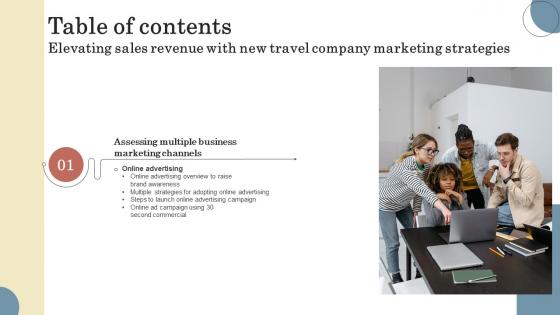 Y181 Elevating Sales Revenue With New Travel Company Marketing Strategies Table Of Contents Strategy SS V
