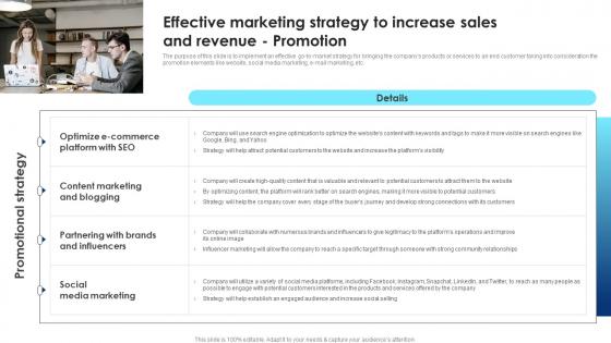 Y203 Effective Marketing Strategy To Increase Sales And Revenue Promotion Cloud Computing Technology BP SS