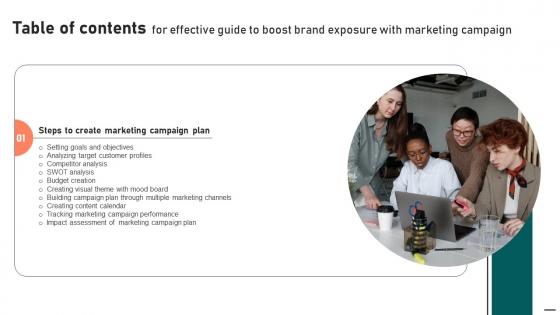 Y216 Effective Guide To Boost Brand Exposure With Marketing Campaign Table Of Contents Strategy SS V
