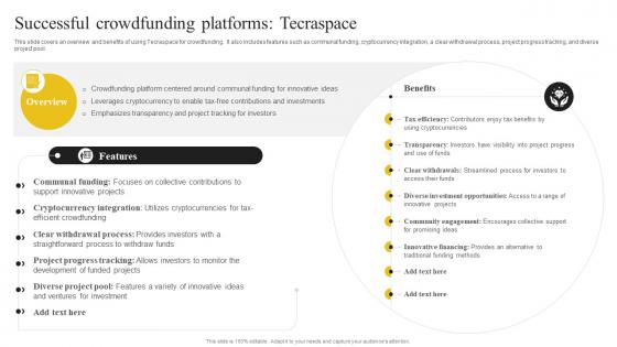 Y220 Discovering The Role Of Blockchain Successful Crowdfunding Platforms Tecraspace BCT SS