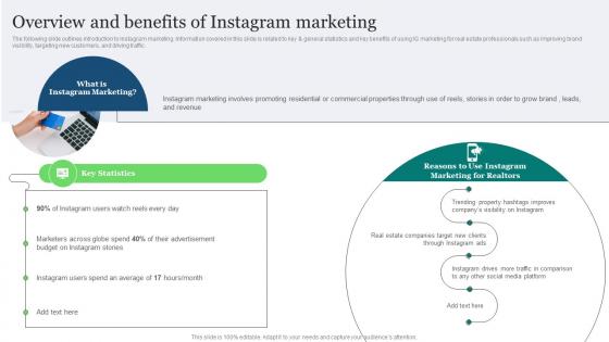 Y37 Real Estate Marketing Ideas To Improve overview And Benefits Of Instagram Marketing  MKT SS V