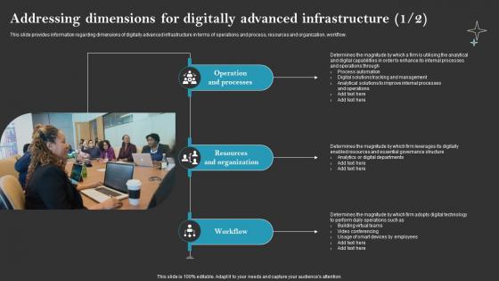 Y4 Addressing Dimensions For Digitally Advanced Infrastructure Cios Initiative To Attain Cost Leadership