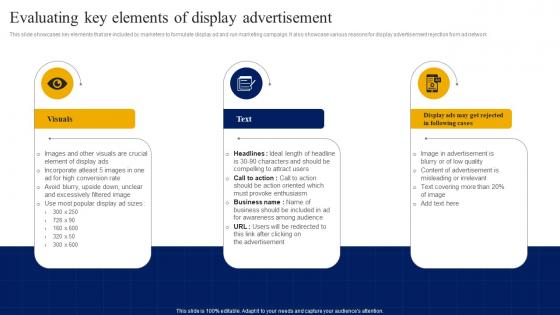 Y6 Evaluating Key Elements Of Display Advertisement Strategic Guide For Digital Marketing MKT SS V
