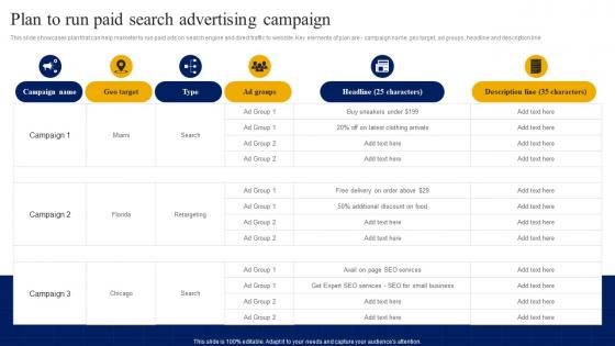 Y9 Plan To Run Paid Search Advertising Campaign Strategic Guide For Digital Marketing MKT SS V