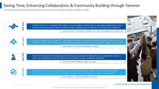 Yammer investor funding elevator pitch deck saving time enhancing collaboration