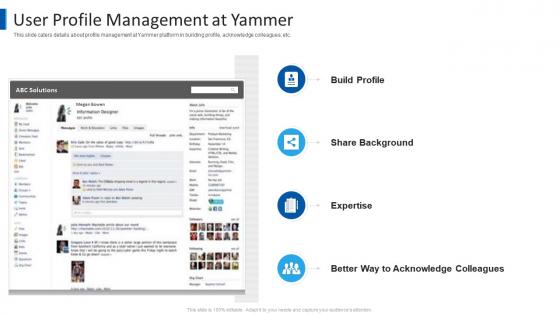 Yammer investor funding elevator pitch deck user profile management at yammer
