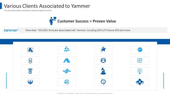 Yammer investor funding elevator pitch deck various clients associated to yammer