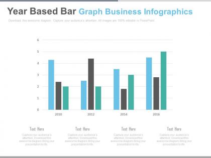 Year based bar graph business infographics powerpoint slides