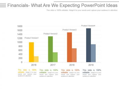 Year based financial analysis powerpoint ideas