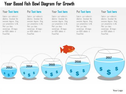 Year based fish bowl diagram for growth flat powerpoint design