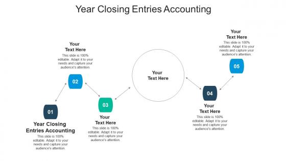 Year closing entries accounting ppt powerpoint presentation file design cpb