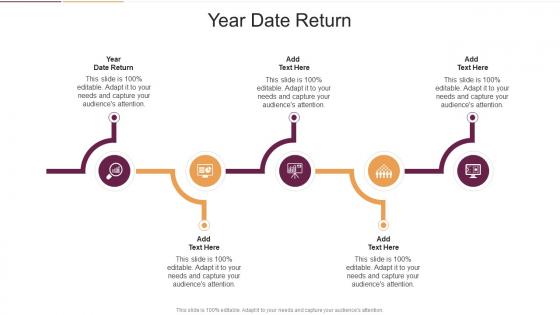 Year Date Return In Powerpoint And Google Slides Cpb