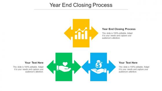 Year End Closing Process Ppt Powerpoint Presentation Model Themes Cpb