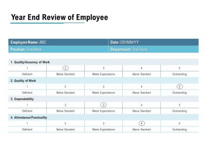 Year end review of employee