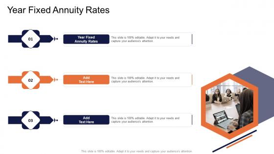 Year Fixed Annuity Rates In Powerpoint And Google Slides Cpb