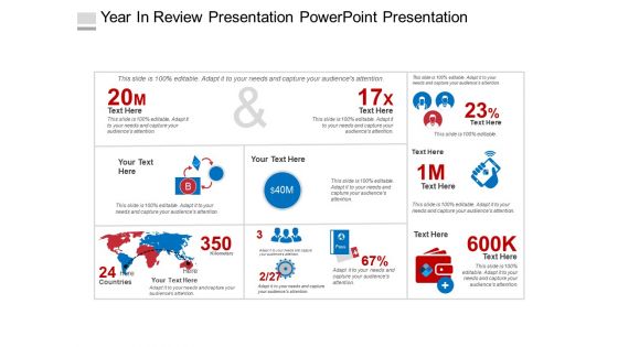 Year in review presentation powerpoint presentation
