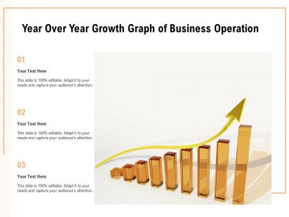 Year over year growth graph of business operation