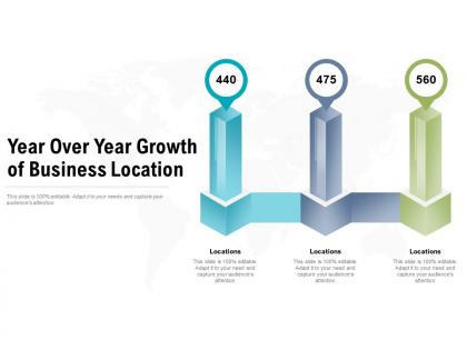 Year over year growth of business location