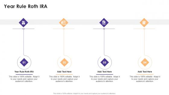 Year Rule Roth Ira In Powerpoint And Google Slides Cpb