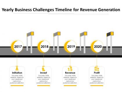 Yearly business challenges timeline for revenue generation