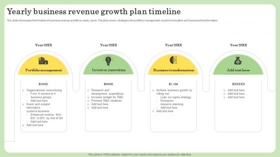 Yearly Business Revenue Growth Plan Timeline