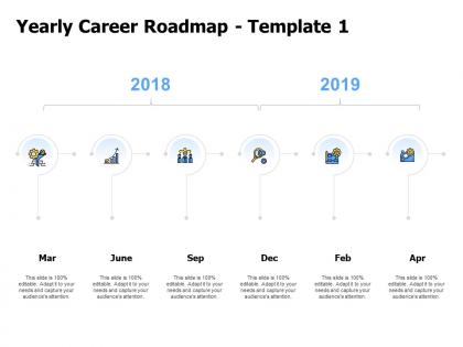 Yearly career roadmap planning ppt powerpoint presentation slides tips