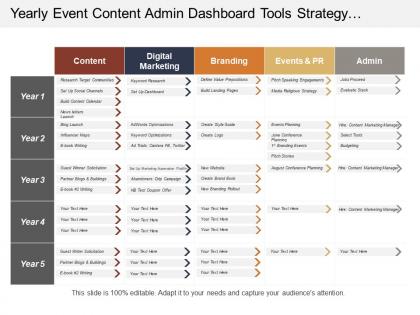 Yearly event content admin dashboard tools strategy marketing swimlane