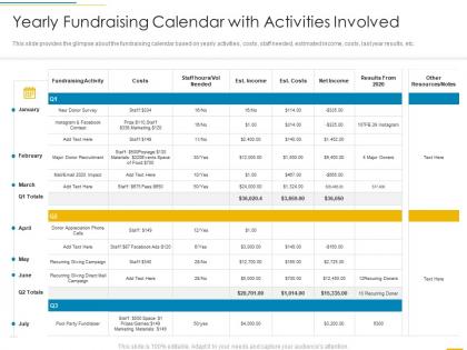 Yearly fundraising calendar with activities involved funding slides