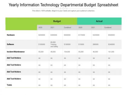 Yearly information technology departmental budget spreadsheet